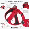 DOG Copenhagen Comfort walk pro harnas