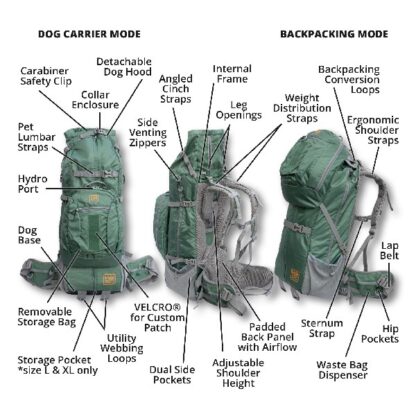 Kolossus Big Dog Carier & Backpack